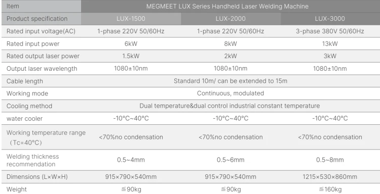 specification.png